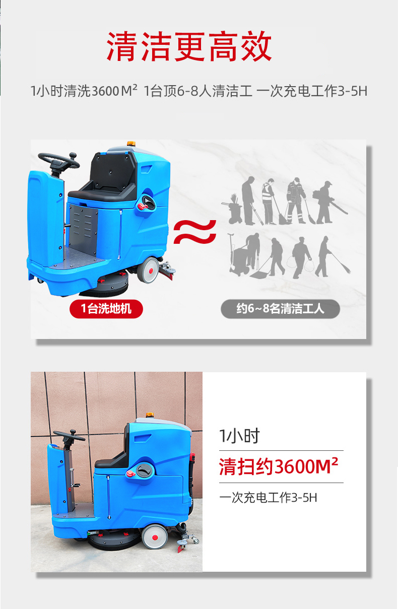 金门驾驶式洗地机更适合用在高铁站